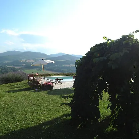 Agriturismo La Rosa Tea